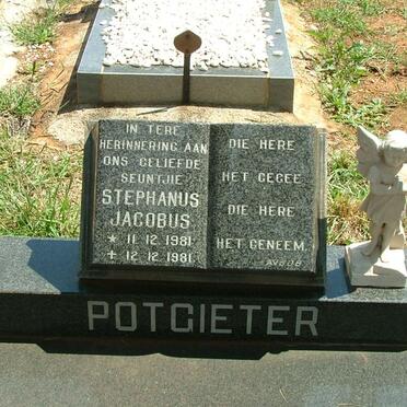 POTGIETER Stephanus Jacobus 1981-1981