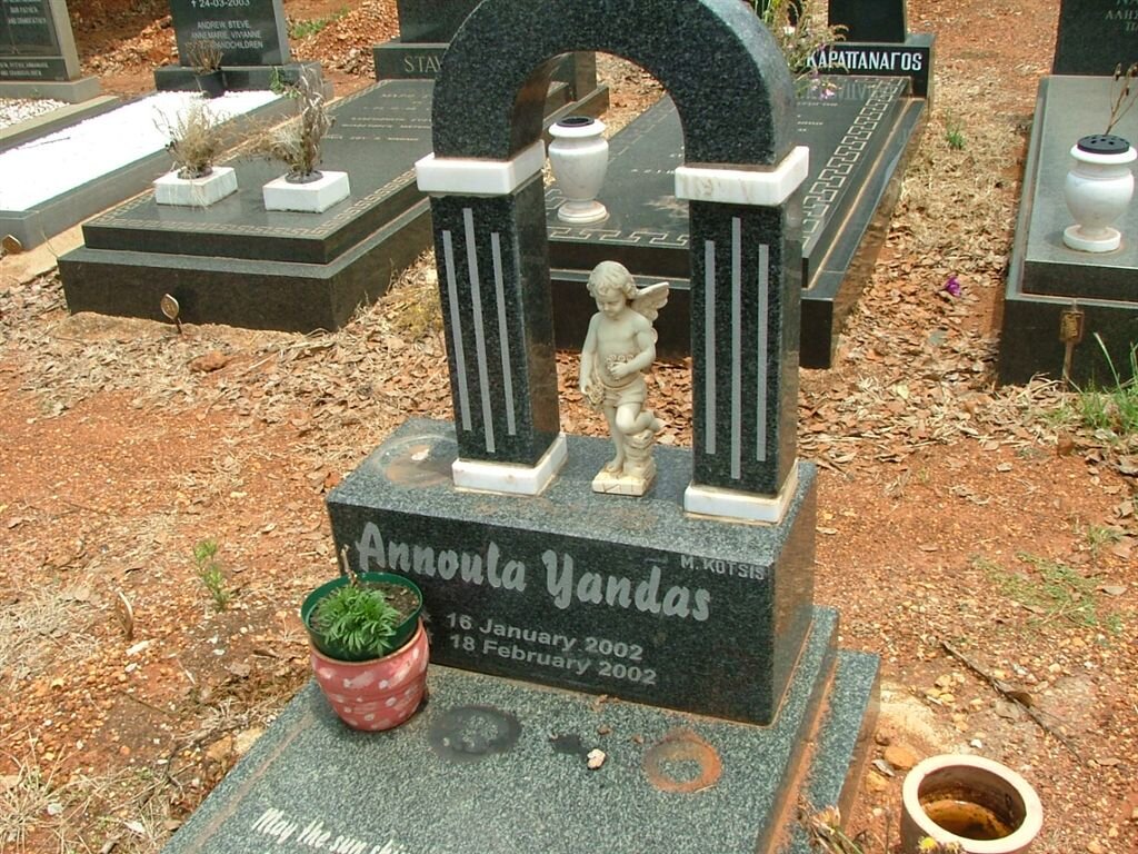 YANDAS Annoula 2002-2002