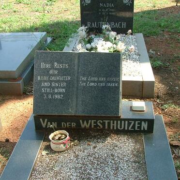 WESTHUIZEN Baby, van der 1982-1982