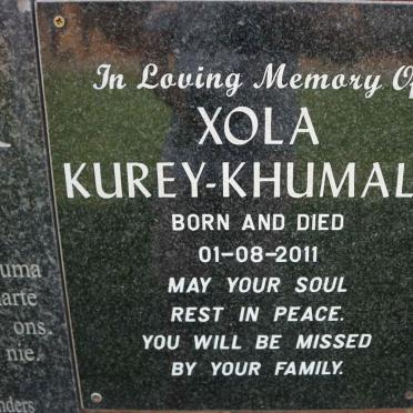 KHUMALO Xola, KUREY 2011-2011