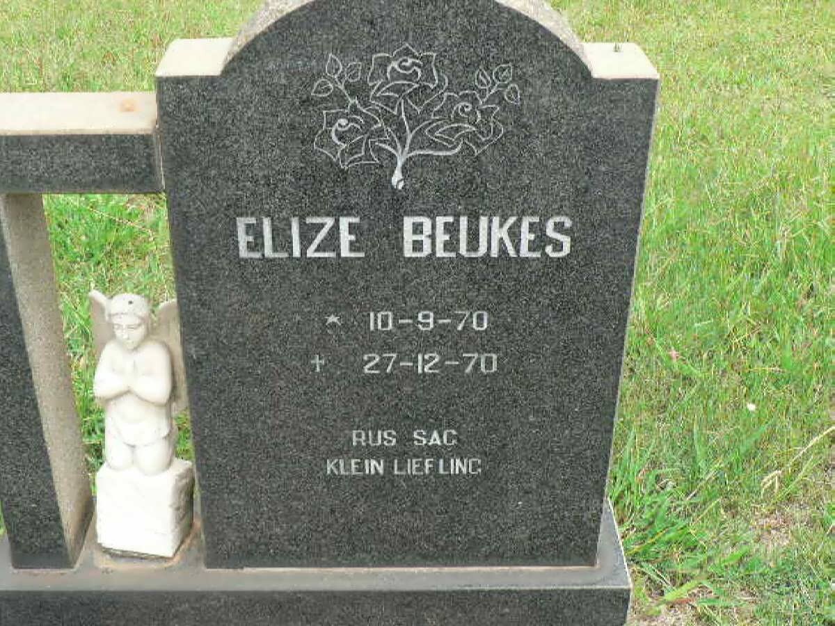 BEUKES Elize 1970-1970