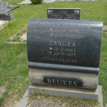 BEUKES Johan Hendrik 1928-1977 :: Zandra 1963-1977