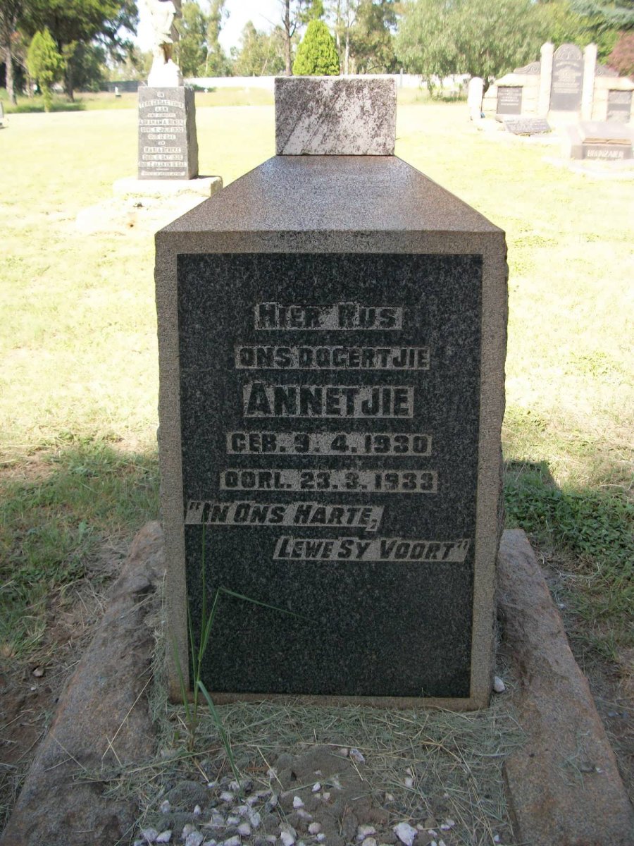 BORNMAN Annetjie 1930-1933