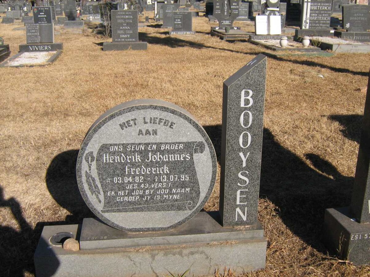 BOOYSEN Hendrik Johannes Frederick 1982-1995