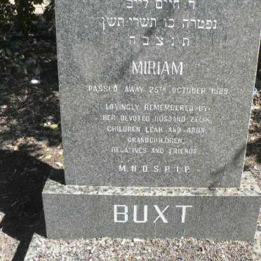 Bu - Surnames starting with the letters Bu