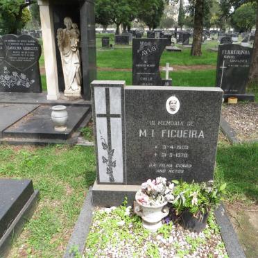 FIGUEIRA M.I. 1903-1978
