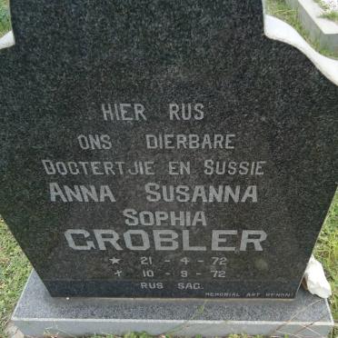 GROBLER Anna Susanna Sophia 1972-1972