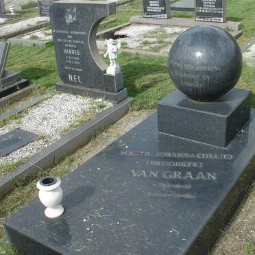 GRAAN Magtil Johanna, van nee BROODRYK 1913-1976