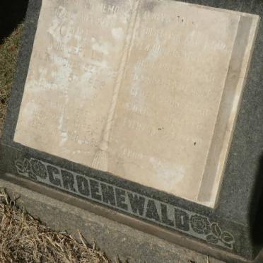 GROENEWALD Chris -1953