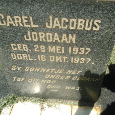 JORDAAN Carel Jacobus 1937-1937