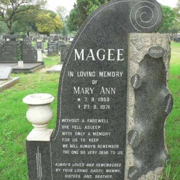 Mag - Surnames starting with the letters Mag