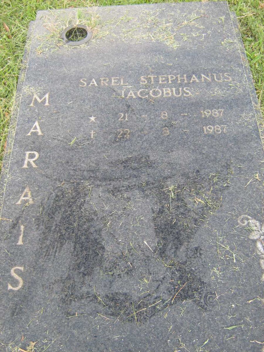 MARAIS Sarel Stephanus Jacobus 1987-1987