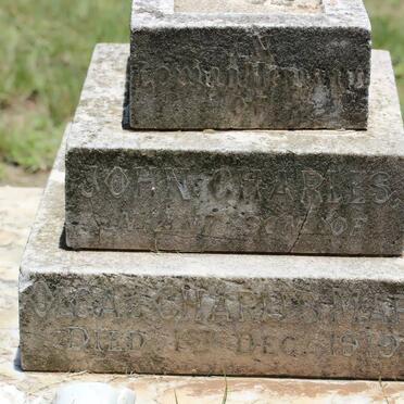 MARX John Charles -1919