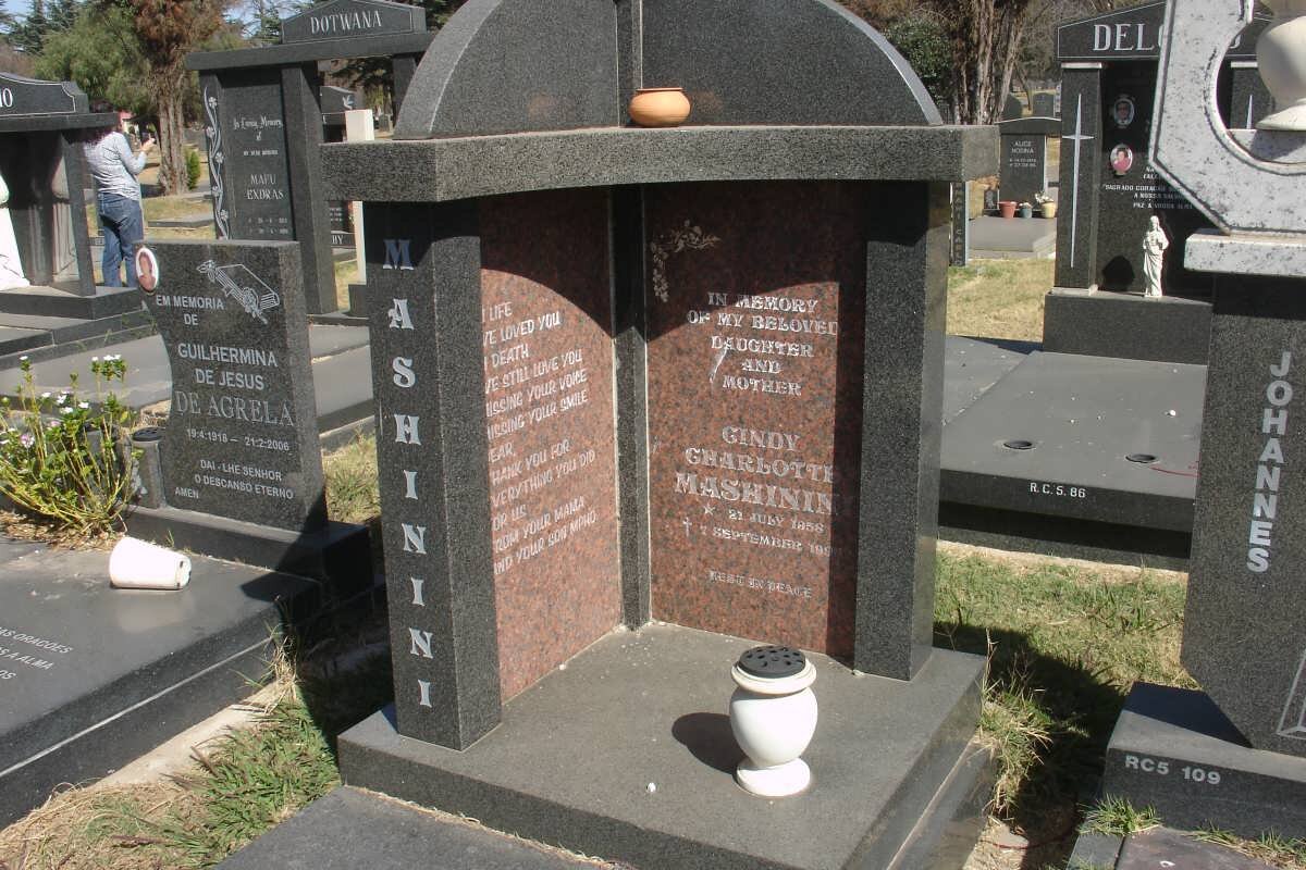 MASHININI Cindy Charlotte 1958-19??