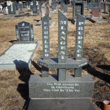 Ml - Surnames starting with the letters Ml