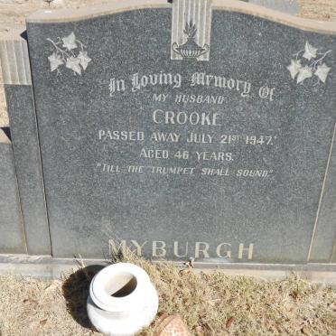 MYBURGH Crooke -1947