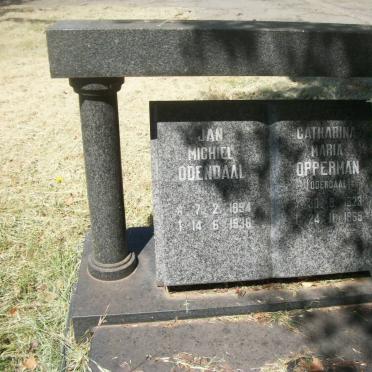 Od - Surnames starting with the letters Od