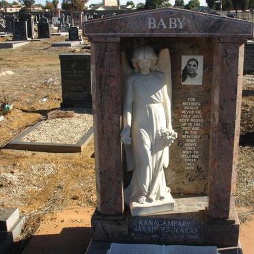 POOLARAJ Kanagambary Narain -2004