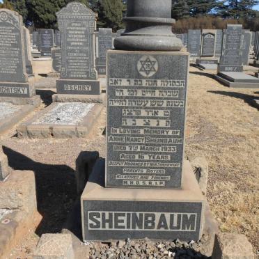 Sh - Surnames starting with the letters Sh