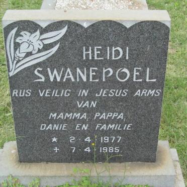 SWANEPOEL Heidi 1977-1985