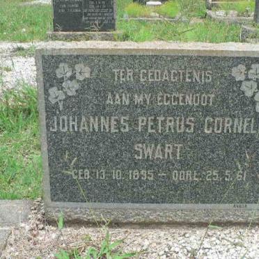 Sw - Surnames starting with the letters Sw