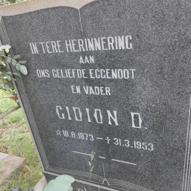 WET Gideon D., de 1873-1953