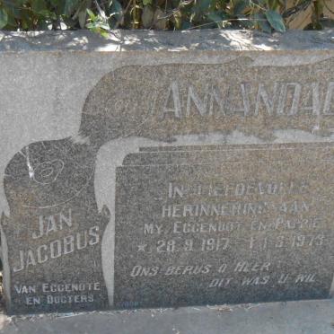 ANNANDALE Jan Jacobus 1917-1973