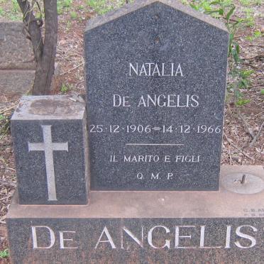 ANGELIS Natalia, de 1906-1966