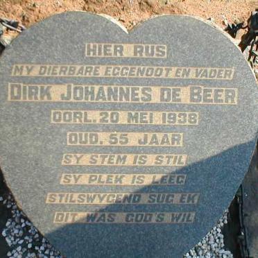 BEER Dirk Johannes, de  -1938