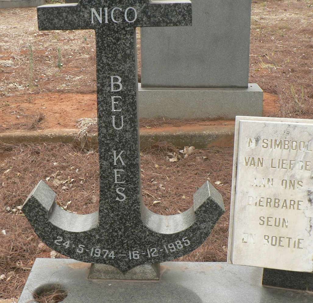 BEUKES Nico 1974-1985