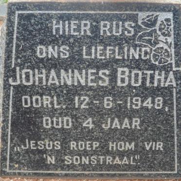 BOTHA Johannes -1948