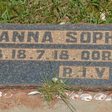 BOTHA Susanna Sophia 1918-1936