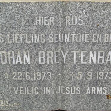 BREYTENBACH Johan 1973-1973