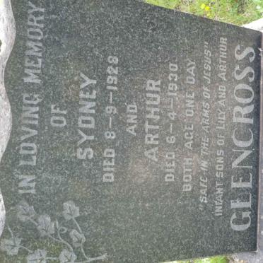 Gl - Surnames starting with the letters Gl