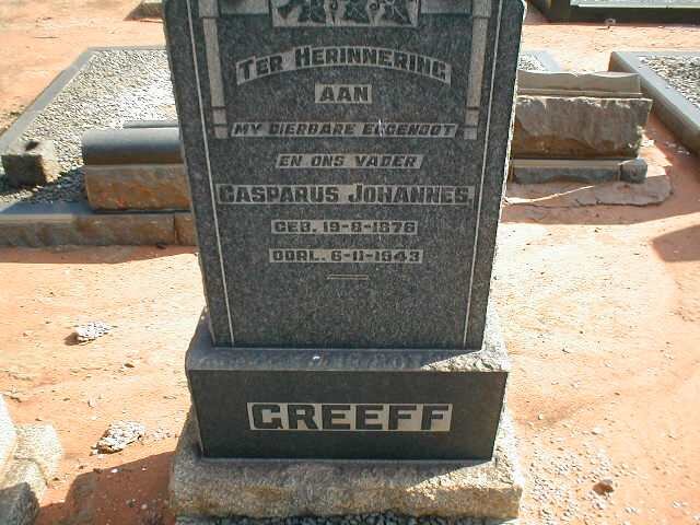 GREEFF Casparus Johannes 1876-1943