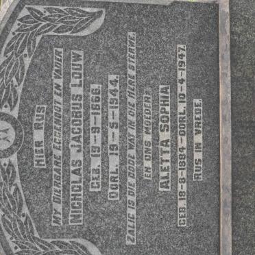 HUMAN Nicholas Jacobus Louw 1866-1944 &amp; Aletta Sophia 1884-1947