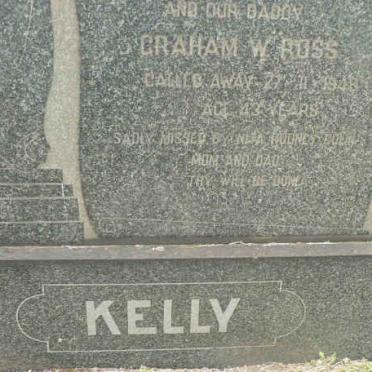 KELLY Graham W. Ross -1948