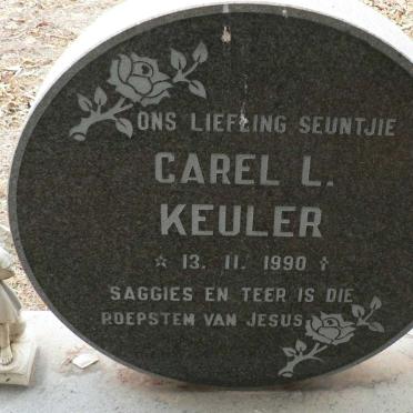 KEULER Carel L. 1990-1990