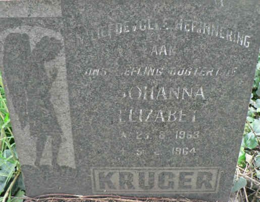 KRUGER Johanna Elizabet 1963-1964
