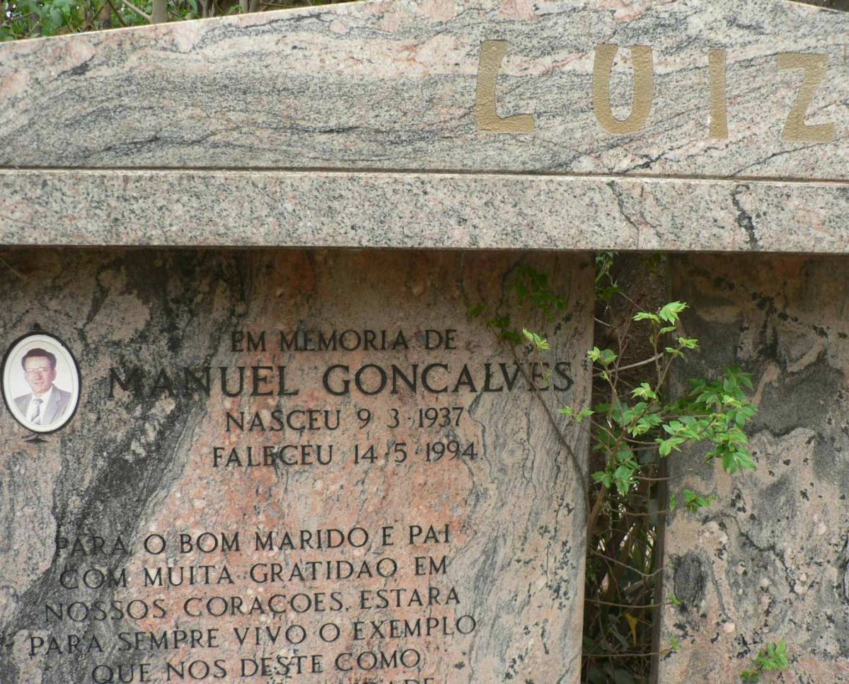 LUIZ Manuel Goncalves 1937-1994