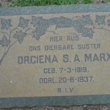 MARX Orgiena S.A. 1919-1937