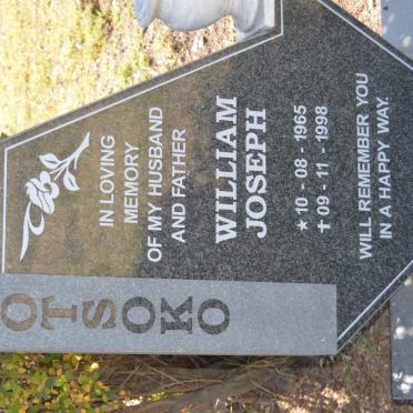 Mo - Surnames starting with the letters Mo