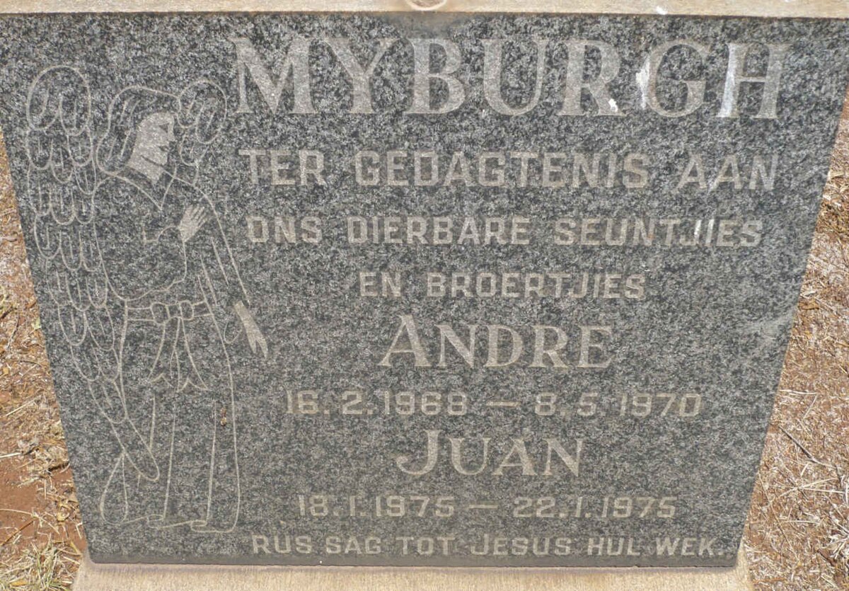 MYBURGH Andre 1968-1970 :: MYBURGH Juan 1975-1975