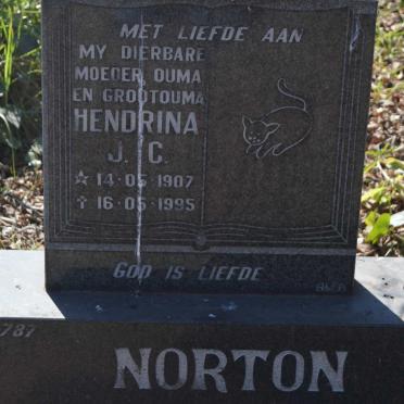 No - Surnames starting with the letters No