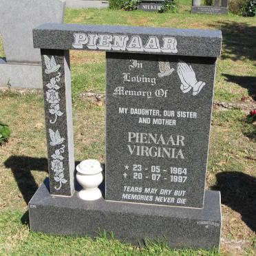 Pi - Surnames starting with the letters Pi