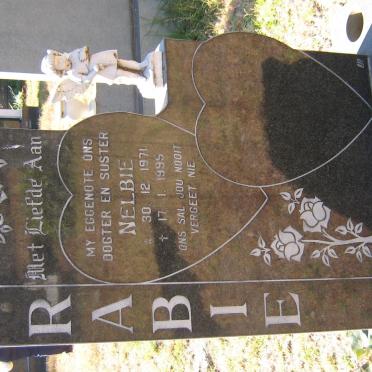 RABIE Nelbie 1971-1995