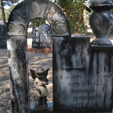 Sb - Surnames starting with the letters Sb