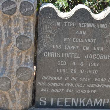 STEENKAMP Christoffel Jacobus 1913-1970