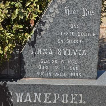 SWANEPOEL Anna Sylvia 1972-1980