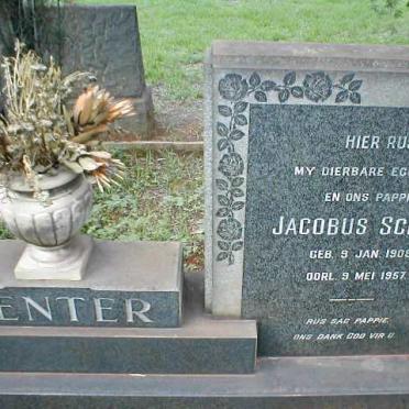VENTER Jacobus Schalk 1908-1957